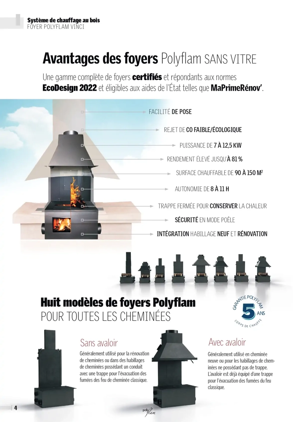 Le système POLYFLAM, le foyer fermé sans vitre !